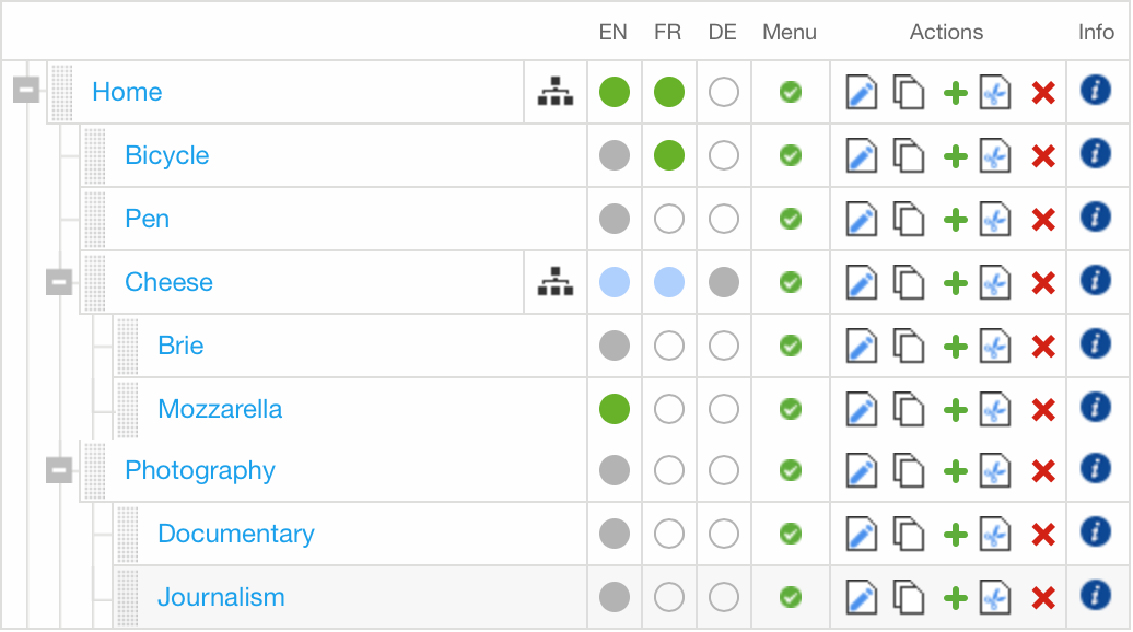 ../../_images/page-list-expanded.png